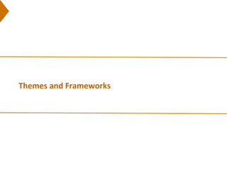 Themes	
  and	
  Frameworks	
  
 
