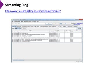 Screaming	
  Frog	
  
h[p://www.screamingfrog.co.uk/seo-­‐spider/licence/	
  "
 