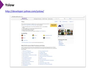 Yslow	
  
h[p://developer.yahoo.com/yslow/	
  	
  	
  
 