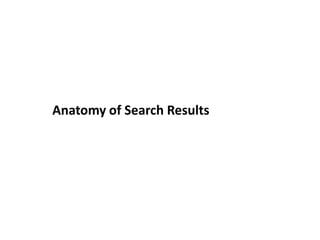 Anatomy of Search Results
 