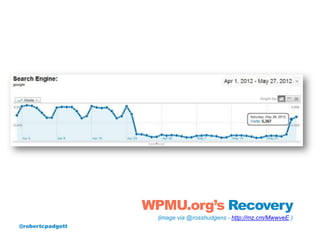 WPMU.org’s Recovery
                    (image via @rosshudgens - http://mz.cm/MwwveE )
@robertcpadgett
 