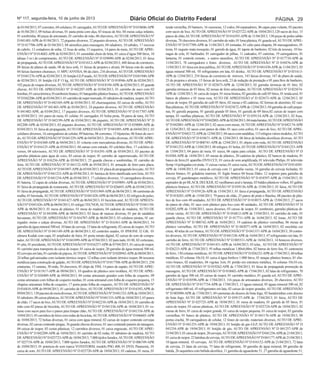 Nº 117, segunda-feira, 10 de junho de 2013 Diário Oficial do Distrito Federal Página 29 
de 01/04/2013, 07 correntes, 04 celulares, 01 carregador, AUTO DE APREENSÃO Nº D 018606-APR 
de 01/04/2013, 09 bolsas diversas, 01 pasta preta com alça, 03 toucas de frio, 04 meias calça infantis, 
01 sombrinha, 40 peças de artesanato, 01 carrinho de mão, 06 chaveiros, AUTO DE APREENSÃO Nº 
D 041401-APR de 01/04/2013, 72 piquetes diversos, 32 piquetes diversos, AUTO DE APREENSÃO 
Nº D 017706-APR de 01/04/2013, 04 utensílios para massagem, 04 raladores, 10 cabides, 17 escovas 
de cabelo, 13 cortadores de unha, 12 lixas de unha, 15 isqueiros, 14 pares de meia, AUTO DE APRE-ENSÃO 
Nº D 014682-APR de 02/04/2013, 01 caminhão cheio de brita, 01 caixa d’água 500 litros, 10 
tabuas 3 m t de comprimento, AUTO DE APREENSÃO Nº D 039090-APR de 02/04/2013, 01 faixa 
de propaganda, AUTO DE APREENSÃO Nº D 031612-APR de 02/04/2013, 448 faixas de corretores, 
88 faixas de planos de saúde, 08 de lava sofá, 11 faixas de projetos e alvará, 04 faixas rota do samba, 
04 faixas fazemos churrasco, 11 MPU ANVISA, 06 da claro, 216 diversas, AUTO DE APREENSÃO 
Nº D 041276-APR de 02/04/2013, 01 botijão GLP usado, AUTO DE APREENSÃO Nº D 041940-APR 
de 02/04/2013, 01 botijão GLP 13 kg, AUTO DE APREENSÃO Nº D 018946-APR de 02/04/2013, 
102 peças de roupas diversas, AUTO DE APREENSÃO Nº D 018194-APR de 02/04/2013, 05 guarda 
chuvas, AUTO DE APREENSÃO Nº D 042207-APR de 03/04/2013, 01 carrinho de suco com 02 
bombas, 01 caixa térmica, 01sombreiro branco, 01 banquinho plástico branco, AUTO DE APREENSÃO 
Nº D 042206-APR de 03/04/2013, 01 carrinho de super mercado, 01 tabuleiro de madeira, isopor, AUTO 
DE APREENSÃO Nº D 042169-APR de 03/04/2013, 02 churrasqueiras, 02 caixas de milho, AUTO 
DE APREENSÃO Nº 041403-APR de 03/04/2013, 24 piquetes diversos, AUTO DE APREENSÃO 
N 041402-APR, de 03/04/2012, 17 piquetes diversos, AUTO DE APREENSÃO Nº D 017707-APR 
de 03/04/2013, 161 pares de meia, 01 celular, 01 carregador, 01 bolsa preta, 50 pares de tiara, AUTO 
DE APREENSÃO Nº D 042199-APR de 03/04/2013, 06 piquetes, AUTO DE APREENSÃO Nº D 
042200-APR de 03/04/2013, 03 piquetes diversos, AUTO DE APREENSÃO Nº D 039089-APR de 
03/04/2013, 01 faixa de propaganda, AUTO DE APREENSÃO Nº D 041095-APR de 04/04/2013, 03 
celulares diversos, 16 carregadores de celular, 09 baterias, 06 correntes, 15 bijuterias, 06 fones de ouvi-do, 
AUTO DE APREENSÃO Nº D 041229-APR de 04/04/2013, 20 redes diversas, AUTO DE APRE-ENSÃO 
Nº D 016360-APR de 04/04/2013, 01 volume com mercadorias diversas, AUTO DE APRE-ENSÃO 
Nº D 016125-APR de 05/04/2013, 04 camas com estrado, 03 colchões Box, 17 colchões di-versos, 
04 televisores, AUTO DE APREENSÃO Nº D 016391-APR de 05/04/2013, 03 pacotes de 
garrafas plásticas para água de coco, 03 caixas de isopor, 01 carrinho de supermercado, AUTO DE 
APREENSÃO Nº D 016256-APR de 05/04/2013, 25 guarda chuvas e sombrinhas, 01 carrinho de 
feira, AUTO DE APREENSÃO Nº D 041132-APR de 05/04/2013, 01 armação de ferro para placa, 
AUTO DE APREENSÃO Nº D 041097-APR de 05/04/2013, 01 placa de propaganda lava jato, AUTO 
DE APREENSÃO Nº D 041233-APR de 05/04/2013, 01 barraca de ferro danificada sem lona, AUTO 
DE APREENSÃO Nº D 041234-APR de 05/04/2013, 17 celulares diversos, 15 carregadores diversos, 
01 bateria, 12 capas de celular diversas, AUTO DE APREENSÃO Nº D 039091-APR de 05/04/2013, 
01 faixa de propaganda de restaurante, AUTO DE APREENSÃO Nº D 026693-APR de 05/04/21013, 
01 faixa de propaganda, AUTO DE APREENSÃO Nº D 031969-APR de 06/04/2013, 06 camisetas de 
malha, 01 bermuda, AUTO DE APREENSÃO Nº D 041428-APR de 06/04/2013, 02 relógios de pulso, 
AUTO DE APREENSÃO Nº D 041427-APR de 06/04/2013, 01 bicicleta azul, AUTO DE APREEN-SÃO 
Nº D 041426-APR de 06/04/2013, 01 relógio TECNOS, AUTO DE APREENSÃO Nº D 041150- 
APR de 06/04/2013, 01 mesa de plástico, 01 mesa de madeira, 04 cadeiras de madeira, AUTO DE 
APREENSÃO Nº D 041098-APR de 06/04/2013, 03 facas de marcas diversas, 01 par de sandálias 
havaianas, AUTO DE APREENSÃO Nº D 016707-APR de 06/04/2013, 03 celulares piratas, 01 car-regador, 
meias e calças diversas, AUTO DE APREENSÃO Nº D 016361-APR de 06/04/2013, 54 
garrafas de água mineral 500 ml, 10 latas de cerveja, 15 latas de refrigerante, 02 caixas de isopor, AUTO 
DE APREENSÃO Nº D 041149-APR de 06/04/2013, 02 controles usados, 01 IPHONE 32 GB, 01 
câmera Kodak com capa, 01 ampliador de fotos, 01 porta retrato digital, 02 caixas de som de compu-tador, 
AUTO DE APREENSÃO Nº D 041099-APR de 07/04/2013, 02 para tudo, 03 88, 02 cortezano, 
01 pitu, 01 presidente, AUTO DE APREENSÃO Nº D 016257-APR de 07/04/2013, 01 caixa de isopor, 
01 carrinho para transporte de caixa de isopor, 01 caixa de isopor, 20 garrafas de água mineral 500 ml, 
02 cervejas em lata, 01 carrinho de pipoca, AUTO DE APREENSÃO Nº D 020942-APR de 08/04/2013, 
24 telhas galvanizadas com isolante térmico isopor, 12 telhas com isolante térmico isopor, 06 tesouras 
metálicas para construção de galpão, AUTO DE APREENSÃO Nº D 017708-APR de 08/04/2013, 250 
estatuetas, 15 canetas, 30 imãs, 50 chaveiros, 05 chips da TIM, 14 pares de sapato, AUTO DE APRE-ENSÃO 
Nº D 011817-APR de 09/04/2013, 10 quadros de plástico sem moldura, AUTO DE APRE-ENSÃO 
Nº D 038409-APR de 09/04/2013, 04 cestas artesanais grandes com folha de coqueiro, 09 
cestas artesanais com folhas de coqueiro medias, 01 cesta artesanal com folha de coqueiro pequena, 15 
chapéus artesanais folha de coqueiro, 17 porta prato folha de coqueiro, AUTO DE APREENSÃO Nº 
D 016810-APR de 09/04/2013, 01 carrinho de ferro, AUTO DE APREENSÃO Nº D 016392-APR de 
09/04/2013, 130 pacotes de meia diversas, AUTO DE APREENSÃO Nº D 041332-APR de 10/04/2013, 
01 tabuleiro, 08 caixas plásticas, AUTO DE APREENSÃO Nº D 041333-APR de 10/04/2013, 65 panos 
de chão, 17 sacos de lixo, AUTO DE APREENSÃO Nº D 042210-APR de 10/04/2013, 01 carrinho de 
mão com 02 pneus de bicicleta, AUTO DE APREENSÃO Nº D 041336-APR de 10/04/2013, 01 vo-lume 
com sacos para lixo e panos para limpar chão, AUTO DE APREENSÃO Nº D 041334-APR de 
10/04/2013, 03 carrinhos de ferro com rodas de bicicleta, AUTO DE APREENSÃO Nº D 046685-APR 
de 10/04/2013, 72 bolsas diversas, 01 caixa com água mineral, 02 caixas de isopor contendo cervejas 
diversas, 02 caixas contendo pingas, 36 guarda chuvas diversos, 01 saco contendo painéis de tatuagem, 
04 caixas de isopor, 03 cestas plásticas, 12 carrinhos diversos, 01 caixa engraxate, AUTO DE APRE-ENSÃO 
Nº D 042209-APR de 10/04/2013, 01 carrinho de 02 rodas, 01 tabuleiro de madeira, AUTO 
DE APREENSÃO Nº D 025723-APR de 10/04/2013, 7.000 tijolos furados, AUTO DE APREENSÃO 
Nº 025718-APR de 10/04/2013, 7.000 tijolos furados, AUTO DE APREENSÃO Nº D 006749-APR 
de 10/04/2013, 01 potencia de som marca VOXSTORM, modelo PSG 400, 01 DVD, Panasonic, 01 
caixa de som, AUTO DE APREENSÃO Nº D 025720-APR de 10/04/2013, 03 cadeiras, 01 mesa, 01 
tenda vermelha, 03 banners, 16 vassouras, 12 rodos, 04 espanadores, 06 capas para volante, 03 pacotes 
com sacos de lixo, AUTO DE APREENSÃO Nº D 025722-APR de 10/04/2013,120 sacos de lixo, 15 
panos de chão,AUTO DE APREENSÃO Nº D 016393-APR de 11/04/2013, 130 peças de pedra sabão 
diversas, 78 chaveiros diversos, 01 carrinho de mão, 01 lona plástica, 01 guarda sol, AUTO DE APRE-ENSÃO 
Nº D 017709-APR de 11/04/2013, 05 tomadas, 01 cabo para chupeta, 04 massageadores, 01 
trena, 01 raquete mata mosquito, 01 garrafa de água, 01 tapete de banheiro, 02 kits de tesoura, 10 bis-nagas 
de cola, 01 barbeador, 01 carregador de pilhas, 11 cadeados, 07 carteiras, 19 carregadores, 01 
lanterna, 01 controle remoto, e outros utensílios, AUTO DE APREENSÃO Nº D 017710-APR de 
11/04/2013, 78 carregadores e fones diversos, AUTO DE APREENSÃO Nº D 010476-APR de 
11/04/2013, 01 faixa em área publica, AUTO DE APREENSÃO Nº D 041430-APR de 11/04/2013, 03 
águas mineral 500 ml, 05 refrigerantes em lata, 03 skinka, AUTO DE APREENSÃO Nº D 031613- 
APR de 12/04/2013, 254 faixas de corretores de imóveis, 143 faixas diversas, 167 de plano de saúde, 
25 de projetos e alvarás, 15 faixas de lava sofá, 23 de redução de prestação e 05 para Box de banheiro, 
AUTO DE APREENSÃO Nº D 025675-APR de 12/04/2013, 02 garrafas térmicas de 01 litro, 02 
garrafas térmicas de 03 litros, 02 mesas de ferro articuladas, AUTO DE APREENSÃO Nº D 025674- 
APR de 12/04/2013, 01 caixa de isopor, 01 mesa branca, 02 garrafas de café 05 litros, 01 tenda azul, 01 
banco de plástico e 01 mesa rosa, AUTO DE APREENSÃO nº D 025673-APR de 12/04/2013, 05 
caixas de isopor, 03 garrafas de café 05 litros, 02 mesas e 02 cadeiras, 02 formas de alumínio, 02 vasi-lhas 
plásticas, AUTO DE APREENSÃO Nº D 025672-APR de 12/04/2013, 04 garrafas de café peque-nas, 
01 garrafa pequena, 01 garrafa grande 05 litros, 01 garrafa de 09 litros,02 caixas de isopor com 
tampa, 03 vasilhas plásticas, AUTO DE APREENSÃO Nº D 039134-APR de 12/04/2013, 02 fixas, 
AUTO DE APREENSÃO Nº D 042002-APR de 02/04/2013, 04 mata baratas, AUTO DE APREENSÃO 
Nº D 042001-APR de 12/04/2013, 02 sacos com meias, AUTO DE APREENSÃO Nº D 042174-APR 
de 12/04/2013, 02 sacos com panos de chão, 01 saco com cofres, 01 saco de lixo, AUTO DE APRE-ENSÃO 
Nº D 042172-APR de 12/04/2013, 04 sacos com sandálias, 115 relógios vários modelos, AUTO 
DE APREENSÃO Nº D 018671-APR de 12/04/2013, 06 litros de bebidas alcoólicas diversas, AUTO 
DE APREENSÃO Nº D 008741-APR de 12/04/2013, 01 objeto com roda, AUTO DE APREENSÃO 
Nº D 041252-APR de 13/04/2013, 06 relógios, 01 bolsa, AUTO DE APREENSÃO Nº D 041253-APR 
de 13/04/2013, 04 pares de meia, 01 cueca, 06 capas para celular, AUTO DE APREENSÃO Nº D 
014504-APR de 14/04/2013, 05 mesas de plástico, 20 cadeiras de plástico, 02 bancos de madeira, 01 
banco de ferro,01 aparelho DVD CCE, 01 caixa de som amplificada, 01 televisão Philips, 01 televisão 
Semp 14 polegadas cor prata, 11 caixas vazias, 01 caixa vazia, AUTO DE APREENSÃO Nº D 014505- 
APR de 14/04/2013, 01 caixa de cerveja com 11 garrafas vazias, 16 garrafas de cerveja fechadas, 01 
freezer branco, 01 geladeira marrom, 01 fogão branco 04 bocas Dako, 12 isopores para garrafas de 
cerveja, 07 guardanapos metálicos, AUTO DE APREENSÃO Nº D 018597-APR de 15/04/2013, 01 
aspirador de pó BLACK DECKER, 02 vasilhames azul e laranja, 03 baldes plásticos velhos, 03 galões 
plásticos brancos, AUTO DE APREENSÃO Nº D 039136-APR de 15/04/2013, 01 faixa, AUTO DE 
APREENSÃO Nº D 039126-APR de 15/04/2013, 01 faixa d propaganda, AUTO DE APREENSÃO 
Nº D 018201-APR de 15/04/2013, 79 panos de chão, 25 panos de prato e flanelas, 08 pacotes de plás-tico 
de lixo com 40 unidades, AUTO DE APREENSÃO Nº D 018875-APR de 15/04/2013, 27 sacos 
de panos de chão, 01 saco com plástico para lixo com 40 unidades, AUTO DE APREENSÃO Nº D 
018202,APR de 15/04/2013, sacos diversos, 03 caixas de isopor, 01 sombreiro, garrafas plásticas di-versas 
vazias, AUTO DE APREENSÃO Nº D 016812-APR de 15/04/2013, 01 carrinho de mão, 01 
guarda chuva, AUTO DE APREENSÃO Nº D 017711-APR de 16/04/2013, 02 lonas, AUTO DE 
APREENSÃO Nº D 008742-APR de 16/04/2013, 19 cadeiras de plástico vermelhas, 06 mesas de 
plástico vermelhas, AUTO DE APREENSÃO Nº D 042077-APR de 16/04/2013, 02 mochilas cor 
cinza, 40 telas de cor branca, AUTO DE APREENSÃO Nº D 041337-APR de 16/04/2013, 50 contro-les 
diversos, AUTO DE APREENSÃO Nº D 041338-APR de 16/04/2013, 47 refrigerantes em lata, 01 
carrinho de ferro, AUTO DE APREENSÃO Nº D 005531-APR de 16/04/2013, 14 bonecos diversos, 
AUTO DE APREENSÃO Nº D 041431-APR de 16/04/2013, 03 telas, AUTO DE APREENSÃO Nº 
D 026233-APR de 17/04/2013, 95 telhas metálicas 1,00x6,00m, 02 barras de ferro lisa, 01 cantoneira 
de ferro, 130 colunas metálicas, AUTO DE APREENSÃO Nº D 026232-APR de 17/04/2013, 60 telhas 
metálicas, 03 colunas 10x10, 01 caixa d água fortleve 1.000 litros, 01 tanque plástico branco, 01 chu-veiro 
branco, 02 madeirites, 04 vigotas 3cm, 01 portão em estrutura metálica, 16 colunas 10x10 cm, 
AUTO DE APREENSÃO Nº D 019262-APR de 17/04/2013, 01 faixa de propaganda promoção de 
massagem, AUTO DE APREENSÃO Nº D 018602-APR de 17/04/2013, 02 latas de refrigerantes, 70 
garrafas de água 500 ml, 03 caixas de isopor, 01 carrinho metálico, 01 guarda sol, AUTO DE APRE-ENSÃO 
Nº D 018598-APR de 17/04/2013, 116 peças de artesanatos diversos, 20 chaveiros, AUTO 
DE APREENSÃO Nº D 017754-APR de 17/04/2013, 13 águas mineral, 05 águas mineral 500 ml, 02 
refrigerantes 600 ml, 45 refrigerantes em lata, 02 caixas de isopor grandes, AUTO DE APREENSÃO 
Nº D 005090-APR de 17/04/2013, 69 camisetas do dizeres do bota fogo, 05 bandeirinhas com dizeres 
do bota fogo, AUTO DE APREENSÃO Nº D 039137-APR de 17/04/2013, 01 faixa, AUTO DE 
APREENSÃO Nº D 025725-APR de 18/04/2013, 01 mesa de madeira, 01 garrafa de 05 litros, 01 
caixa de isopor, 03 caixas plásticas, AUTO DE APREENSÃO Nº D 025724-APR de 18/04/2013, 02 
mesas de ferro, 01 caixa de isopor grande, 01 caixa de isopor pequena, 01 caixa de isopor, 03 garrafas 
vermelhas, 01 banco de plástico, AUTO DE APREENSÃO Nº D 041176-APR de 19/04/2013, 08 
portas crachá, 30 carregadores de celular, 12 fones de ouvido, materiais diversos, AUTO DE APRE-ENSÃO 
Nº D 041255-APR de 19/04/2013, 01 botijão de gás GLP, AUTO DE APREENSÃO Nº D 
041254-APR de 19/04/2013, 01 botijão de gás, AUTO DE APREENSÃO Nº D 041257-APR de 
21/04/2013, 01 caixa de isopor, 20 cervejas, AUTO DE APREENSÃO Nº D 041256-APR de 21/04/2013, 
01 caixa de isopor, 22 latinhas de cerveja, AUTO DE APREENSÃO Nº D 041177-APR de 21/04/2013, 
10 águas mineral, 03 cervejas, AUTO DE APREENSÃO Nº D 016152-APR de 21/04/2013, 72 latas 
de cerveja, 21 latas de cerveja, 75 latas de refrigerante, 50 garrafas de água mineral, 04 garrafas de 
batida, 26 saquinhos com bebida alcoólica, 11 garrafas de aguardente 51, 27 garrafas de aguardente 51, 
 