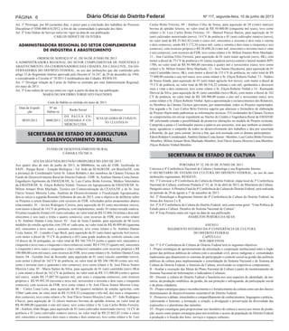 Página 6 Diário Oficial do Distrito Federal Nº 117, segunda-feira, 10 de junho de 2013 
Art. 1º Prorrogar, por 60 (sessenta) dias, o prazo para a conclusão dos trabalhos do Processo 
Disciplinar nº 0300.000.616/2012, a fim de dar continuidade à apuração dos fatos. 
Art. 2º Esta Ordem de Serviço entra em vigor na data de sua publicação. 
CARLOS SIDNEY DE OLIVEIRA 
ADMINISTRADORA REGIONAL DO SETOR COMPLEMENTAR 
DE INDÚSTRIA E ABASTECIMENTO 
ORDEM DE SERVIÇO Nº 41, DE 04 DE JUNHO DE 2013. 
A ADMINISTRADORA REGIONAL DO SETOR COMPLEMENTAR DE INDÚSTRIA E 
ABASTECIMENTO, DA COORDENADORIA DAS CIDADES, DA CASA CIVIL, DA GO-VERNADORIA 
DO DISTRITO FEDERAL, no uso das atribuições que são conferidas pelo 
artigo 53 do Regimento Interno aprovado pelo Decreto nº 16.247, de 29 de dezembro de 1994, 
e considerando a Circular nº 74/2011 Coordenadoria das Cidades, RESOLVE: 
Art. 1º Divulgar relação de Cartas de Habite-se emitidas por esta Administração Regional, 
em maio de 2013. 
Art. 3º Esta ordem de serviço entra em vigor a partir da data de sua publicação. 
MARIA DO SOCORRO TORQUATO FAGUNDES 
Carta de Habite-se emitida em maio de 2013. 
Data da Expedi-ção 
Nº do 
Habite-se Razão Social Endereço 
08/05/2013 0008/2013 
DE PAULA EN-GENHARIA 
E CO-MÉRCIO 
LTDA 
SCIA QUADRA 08 CONJUN-TO 
12 LOTES 01 
SECRETARIA DE ESTADO DE AGRICULTURA 
E DESENVOLVIMENTO RURAL 
FUNDO DE DESENVOLVIMENTO RURAL 
CÂMARA TÉCNICA 
ATA DA SEGUNDA REUNIÃO ORDINÁRIA DO ANO DE 2013. 
Aos quatro dias do mês de junho de 2013, às 08h00min, na sala do FDR, localizada no 
SAIN - Parque Rural – Estação Biológica – Ed. Sede da SEAGRI/DF, em Brasília/DF, com 
a presença do Coordenador Geral Sr. Edson Rohden e dos membros da Câmara Técnica do 
Fundo de Desenvolvimento Rural do Distrito Federal - FDR: Sr. Antônio Dantas Costa Junior, 
Engenheiro Agrônomo da EMATER/DF, Sr. Luiz Carlos Britto Ferreira, Médico Veterinário 
da EMATER/DF, Sr. Zilçon Roberto Vinhal, Técnico em Agropecuária da EMATER/DF, Sr. 
Milton Amauri Brito Machado, Técnico em Comercialização da CEASA/DF e do Sr. José 
Flávio Soares Moreira Lima, Analista de Desenvolvimento e Fiscalização Agropecuária, 
deu-se início a segunda Reunião Ordinária do ano de 2013, com o objetivo de deliberar sobre 
os Projetos a serem financiados com recursos do FDR, solicitados pelos proponentes abaixo 
relacionados: 01 - Jovino Rodrigues Correia, para aquisição de 01 (um) microtrator (novo), 
com motor a diesel de 14 CV de potência, com implementos, sendo: 01 (uma) enxada rotativa, 
01(uma) roçadeira frontal e 01 (um) sulcador, no valor total de R$ 32.806,34 (trinta e dois mil, 
oitocentos e seis reais e trinta e quatro centavos), com recursos do FDR, teve como relator 
o Sr. Antônio Dantas Costa Junior; 02 - José de Jesus Candido, para aquisição de 06 (seis) 
módulos de estufas agrícolas com 350 m² cada uma, no valor total de R$ 40.809,60 (quarenta 
mil, oitocentos e nove reais e sessenta centavos), teve como relator o Sr. Antônio Dantas 
Costa Junior; 03 - Leandro Cogo Beck, para aquisição de 01 (um) trator agrícola 4x4 (novo), 
com motor a diesel de 75 CV de potência e (01) uma grade aradora de controle remoto com 
14 discos de 26 polegadas, no valor total de R$ 104.759,55 (cento e quatro mil, setecentos e 
cinquenta e nove reais e cinquenta e cinco centavos) sendo: R$ 4.759,55 (quatro mil, setecentos 
e cinquenta e nove reais e cinquenta e cinco centavos) custeados com recursos próprios e R$ 
100.000,00 (cem mil reais), com recursos do FDR, teve como relator o Sr. Antônio Dantas Costa 
Junior; 04 - Geraldo José de Rezende, para aquisição de 01 (um) veículo caminhão (novo), 
com motor à diesel de 162 CV de potência, no valor total de R$ 106.190,48 (cento seis mil, 
cento e noventa reais e quarenta e oito centavos), teve como relator o Sr. José Flávio Soares 
Moreira Lima; 05 - Maria Santos da Silva, para aquisição de 01 (um) caminhão (novo 0Km 
), com motor a diesel de 162 CV de potência, no valor total de R$ 115.000,00 (cento e quinze 
mil reais), sendo R$ 15.007.50 (quinze mil, sete reais e cinquenta centavos), com recursos 
próprios e R$ 99.992,50 (noventa e nove mil, novecentos e noventa e dois reais e cinquenta 
centavos), com recursos do FDR, teve como relator o Sr. José Flávio Soares Moreira Lima; 
06 - Carlos Lima Leite, para aquisição de 04 (quatro) módulos de estufas agrícolas, com 
350m² cada uma, no valor total de R$ 53.010,52 (cinquenta e três mil, dez reais e cinquenta e 
dois centavos), teve como relator o Sr. José Flávio Soares Moreira Lima; 07 - João Rodrigues 
Chaves, para aquisição de 12 (doze) matrizes bovinas de aptidão leiteira, no valor total de 
R$ 48.000,00 (quarenta e oito mil reais), teve como relator o Sr. Luiz Carlos Britto Ferreira; 
08 - Antônio Aldo Braga, para aquisição de 01 (um) cultivador motorizado (novo), 14 CV de 
potência e 01 (um) cultivador rotativo (novo), no valor total de R$ 25.862,82 (vinte e cinco 
mil, oitocentos e sessenta e dois reais e oitenta e dois centavos), teve como relator o Sr. Luiz 
Carlos Britto Ferreira; 09 - Antônio Célio de Sousa, para aquisição de 20 (vinte) matrizes 
bovina de aptidão leiteira, no valor total de R$ 50.000,00 (cinquenta mil reais), teve como 
relator o Sr. Luiz Carlos Britto Ferreira; 10 - Manoel Pureza Barros, para aquisição de 01 
(um) cultivador motorizado (novo), 14 CV de potência e 01 (um) cultivador rotativo (novo), 
no valor total de R$ 25.862,82 (vinte e cinco mil, oitocentos e sessenta e dois reais e oitenta 
e dois centavos), sendo R$ 5.172,56 (cinco mil, cento e setenta e dois reais e cinquenta e seis 
centavos), com recursos próprios e R$ 20.690,26 (vinte mil, seiscentos e noventa reais e vinte 
e seis centavos), com recursos do FDR, teve como relator o Sr. Milton Amauri Brito Machado; 
11 - Ana Carolina Félix Ferreira, para aquisição de 01 (um) trator agrícola (novo, 0K), com 
motor a diesel de 75 CV de potência e 01 (uma) roçadeira (nova) central e lateral modelo RPU 
1700, no valor total de R$ 94.900,00 (noventa e quatro mil e novecentos reais), teve como 
relator o Sr. Milton Amauri Brito Machado; 12 - José Sumio Hayakawa, para aquisição de 01 
(um) Caminhão (novo, 0K), com motor a diesel de 155 CV de potência, no valor total de R$ 
77.000,00 (setenta e sete mil reais), teve como relator o Sr. Zilçon Roberto Vinhal; 13 - Valdeci 
de Sousa Ataide, para aquisição de 01 (um) trator agrícola 4x4 (novo), com motor a diesel de 
75 CV de potência, no valor total de R$ 88.516,22 (oitenta e oito mil, quinhentos e dezesseis 
reais e vinte e dois centavos), teve como relator o Sr. Zilçon Roberto Vinhal e 14 - Raimundo 
Dorival da Silva, para aquisição de 01 (um) caminhão (novo 0Km), com motor a diesel de 162 
CV de potência, no valor total de R$ 108.900,00 (cento e oito mil e novecentos reais), teve 
como relator o Sr. Zilçon Roberto Vinhal. Após a apresentação e esclarecimentos dos Relatores, 
os Membros da Câmara Técnica aprovaram, por unanimidade, todos os Projetos supracitados. 
Em seguida o Sr. Luiz Carlos Brito Ferreira sugeriu que alterasse o formulário de elaboração 
de Projeto objetivando padronizar as informações técnicas. O Coordenador da Câmara Técnica 
se comprometeu em enviar expediente ao Núcleo de Crédito e Engenharia Rural da EMATER/ 
DF solicitando estudar a possibilidade de promover alterações no modelo de Projeto existente. 
Cumprida a pauta o Coordenador passou a palavra aos presentes, sem que nenhum se manifes-tasse, 
agradeceu o empenho de todos no desenvolvimento dos trabalhos e deu por encerrada 
a Reunião, do que, para constar, lavrou a Ata, que será assinada com os demais participantes. 
Edson Rohden-Coordenador; Antônio Dantas Costa Junior –Membro; Luiz Carlos Britto Ferreira- 
-Membro; Milton Amauri Brito Machado-Membro; José Flávio Soares Moreira Lima-Membro; 
Zilçon Roberto Vinhal-Membro 
SECRETARIA DE ESTADO DE CULTURA 
PORTARIA Nº 32, DE 03 DE JUNHO DE 2013. 
Convoca a 4ª Conferência Nacional de Cultura e homologa o seu Regimento Interno. 
O SECRETARIO DE ESTADO DA CULTURA DO DISTRITO FEDERAL, no uso de suas 
atribuições regimentais, RESOLVE: 
Art. 1º Convocar a 4ª Conferência de Cultura do Distrito Federal, etapa local da 3ª Conferência 
Nacional de Cultura, conforme Portaria nº 33, de 16 de abril de 2013, do Ministério da Cultura. 
Parágrafo único. A Plenária Final da 4ª Conferência de Cultura do Distrito Federal, será realizada 
no período de 29 de agosto a 1º de setembro de 2013. 
Art. 2º Homologar o Regimento Interno da 4ª Conferência de Cultura do Distrito Federal, na 
forma dos Anexos I e II. 
Art. 3º A 4ª Conferência de Cultura do Distrito Federal, terá como tema geral: “Uma Política de 
Estado para a Cultura: Desafios do Sistema Nacional de Cultura”. 
Art. 4º Esta Portaria entra em vigor na data de sua publicação. 
HAMILTON PEREIRA DA SILVA 
ANEXO I 
REGIMENTO INTERNO DA 4ª CONFERÊNCIA DE CULTURA 
DO DISTRITO FEDERAL 
CAPÍTULO I 
DOS OBJETIVOS 
Art. 1º A 4ª Conferência de Cultura do Distrito Federal terá os seguintes objetivos: 
I - Propor estratégias de aprimoramento da articulação e cooperação institucional entre o órgão 
gestor das políticas públicas de cultura com a sociedade civil, povos indígenas e comunidades 
tradicionais que dinamizem os sistemas de participação e controle social na gestão das políticas 
públicas de cultura para implementação e consolidação do Sistema Nacional e do Sistema de 
Cultura do Distrito Federal, e Setoriais de Cultura, envolvendo os respectivos componentes; 
II - Avaliar a execução das Metas do Plano Nacional de Cultura a partir do monitoramento do 
Sistema Nacional de Informações e Indicadores Culturais; 
III - Discutir a cultura do Distrito Federal e brasileira nos seus aspectos de identidade, da me-mória, 
da produção simbólica, da gestão, da sua proteção e salvaguarda, da participação social 
e da plena cidadania; 
IV - Propor estratégias para o reconhecimento e o fortalecimento da cultura como um dos fatores 
determinantes do desenvolvimento sustentável do Distrito Federal; 
V - Promover o debate, intercâmbio e compartilhamento de conhecimentos, linguagens e práticas, 
valorizando o fomento, a formação, a criação, a divulgação e preservação da diversidade das 
expressões e o pluralismo das opiniões; 
VI - Propor estratégias para proporcionar aos fazedores de cultura o acesso aos meios de produ-ção, 
assim como propor estratégias para universalizar o acesso da população do Distrito Federal 
à produção e à fruição dos bens, serviços e espaços culturais; 
 