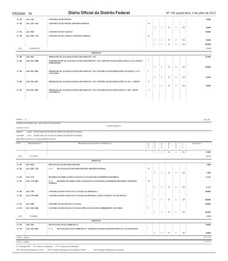 F   4    90    0    100                100.000

  15 782         6216 3071                    CONSTRUÇÃO DE PASSAGEM SUBTERRÂNEA - CENTRO DE CONVENÇÕES/ESTÁDIO                                                                          25.000

  15 782         6216 3071 0001               CONSTRUÇÃO DE PASSAGEM SUBTERRÂNEA - CENTRO DE CONVENÇÕES/ESTÁDIO-LIGAÇÃO CENTRO DE           1
                                              CONVENÇÕES E ESTÁDIO NACIONAL- PLANO PILOTO
PÁGINA 16                                                              Diário Oficial do Distrito Federal                                        F   3
                                                                                                                                                         Nº 130 quarta-feira, 4 de julho de 2012
                                                                                                                                                          90    0    100                 25.000

  15 782         6216 3361                    CONSTRUÇÃO DE PONTES                                                                                                                       10.000

  15 782         6216 3361 4356               CONSTRUÇÃO DE PONTES--DISTRITO FEDERAL                                                        99

                                                                                                                                                 F   3    90    0    100                 10.000

  15 782         6216 5902                    CONSTRUÇÃO DE VIADUTO                                                                                                                     150.000

  15 782         6216 5902 7778               CONSTRUÇÃO DE VIADUTO--DISTRITO FEDERAL                                                       99

                                                                                                                                                 F   3    90    0    100                 50.000

                                                                                                                                                 F   4    90    0    100                100.000

    6218             HABITAÇÃO                                                                                                                                                           225000

                                                                                                 PROJETOS
                                           QrlProd1
  15 482         6218 3023                    PROGRAMA DE ACELERAÇÃO DO CRESCIMENTO - PAC                                                                                               225.000

  15 482         6218 3023 0008               (EPP)PROGRAMA DE ACELERAÇÃO DO CRESCIMENTO - PAC-CONSTRUÇÃO DE HABITAÇÕES NA VILA DNOCS-      5
                                              SOBRADINHO

                                                                                                                                                 F   4    90    0    100                100.000

  15 482         6218 3023 0025               PROGRAMA DE ACELERAÇÃO DO CRESCIMENTO - PAC-CONSTRUÇÃO DE HABITAÇÕES NAS QNR'S 2, 3 E 5-      9
                                              CEILÂNDIA

                                                                                                                                                 F   4    90    0    100                 50.000

  15 482         6218 3023 0027               PROGRAMA DE ACELERAÇÃO DO CRESCIMENTO - PAC-CONSTRUÇÃO DE HABITAÇÕES NA VILA- VARJÃO          23

                                                                                                                                                 F   4    90    0    100                 50.000

  15 482         6218 3023 0031               PROGRAMA DE ACELERAÇÃO DO CRESCIMENTO - PAC-CONSTRUÇÃO DE HABITAÇÕES NA ADE - OESTE-          12
                                              SAMAMBAIA




 ANEXO      II                                                                                                                                                                         R$ 1,00

 CRÉDITO SUPLEMENTAR - ANULAÇÃO DE DOTAÇÕES
                                                                                                                  CANCELAMENTO
 ANEXO À LEI Nº

 ÓRGÃO :          22000   SECRETARIA DE ESTADO DE OBRAS DO DISTRITO FEDERAL

 UNIDADE :        22101   SECRETARIA DE ESTADO DE OBRAS DO DISTRITO FEDERAL

 ORÇAMENTO FISCAL E DA SEGURIDADE SOCIAL

 FUNC.            PROGRAMÁTICA                                                      PROGRAMA/AÇÃO/SUBTÍTULO/PRODUTO                         R    E   G    M     U    F       DOTAÇÃO
                                                                                                                                            E    S   N    O     S    T
                                                                                                                                            G    F   D    D     O    E

                                                                                                                                                 F   4    90    0    100                 25.000

   6219             CULTURA                                                                                                                                                              226342

                                                                                                 PROJETOS
                                           QrlProd1
  15 391         6219 3026                    REVITALIZAÇÃO DE MONUMENTOS                                                                                                                 5.000

  15 391         6219 3026 7128               (***)     REVITALIZAÇÃO DE MONUMENTOS--DISTRITO FEDERAL                                       99

                                                                                                                                                 F   3    90    0    100                  5.000

  15 391         6219 3178                    REFORMA DE EDIFICAÇÕES E ESPAÇOS CULTURAIS DO PATRIMÔNIO HISTÓRICO                                                                         21.342

  15 391         6219 3178 0003               (***)   REFORMA DE EDIFICAÇÕES E ESPAÇOS CULTURAIS DO PATRIMÔNIO HISTÓRICO--DISTRITO          99
                                              FEDERAL

                                                                                                                                                 F   4    90    0    100                 21.342

  15 392         6219 3750                    CONSTRUÇÃO DO CONJUNTO CULTURAL DA REPÚBLICA                                                                                              100.000

  15 392         6219 3750 0001               CONSTRUÇÃO DO CONJUNTO CULTURAL DA REPÚBLICA-ZONA CENTRAL- PLANO PILOTO                       1

                                                                                                                                                 F   4    90    0    100                100.000

  15 392         6219 5968                    CONSTRUÇÃO DE ESPAÇO CULTURAL                                                                                                             100.000

  15 392         6219 5968 4004               CONSTRUÇÃO DE ESPAÇO CULTURAL-IMPLANTAÇÃO DO SAMBÓDROMO- CEILÂNDIA                            9

                                                                                                                                                 F   4    90    0    100                100.000

   6230             TURISMO                                                                                                                                                               60000

                                                                                                 PROJETOS
                                           QrlProd1
  15 391         6230 3936                    REVITALIZAÇÃO DA TORRE DE TV                                                                                                               60.000

  15 391         6230 3936 0001               (***)     REVITALIZAÇÃO DA TORRE DE TV - PROJETO COLMEIA-EIXO MONUMENTAL- PLANO PILOTO        1

                                                                                                                                                 F   4    90    0    100                 60.000

 TOTAL - FISCAL                                                                                                                                                                        6.372.231

 TOTAL - GERAL                                                                                                                                                                         6.372.231

 (*) Prioridade LDO       (**) Projeto em Andamento   (***) Conservação de Patrimônio

 (EP) Emendas Parlamentares ao PLOA         (EPP) Emendas Parlamentares às Prioridades de PLDO    (EPE) Emendas Parlamentares na Execução
 