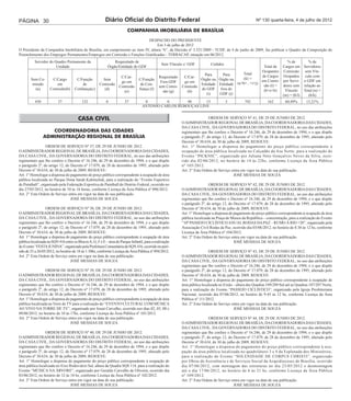 PÁGINA 30                                                 Diário Oficial do Distrito Federal                                                            Nº 130 quarta-feira, 4 de julho de 2012

                                                                         COMPANHIA IMOBILIÁRIA DE BRASÍLIA
                                                                            DESPACHO DO PRESIDENTE
                                                                                  Em 3 de julho de 2012
O Presidente da Companhia Imobiliária de Brasília, em cumprimento ao item IV, alínea “b”, da Decisão nº 3.521/2009 - TCDF, de 4 de junho de 2009, faz publicar o Quadro da Composição do
Preenchimento dos Empregos Permanentes/Empregos em Comissão e Funções Gratificadas - TERRACAP, situação em 06/2012.
          Servidor do Quadro Permanente da                      Requisitado de                                                                                % de        % de
                                                                                                Sem Vínculo c/ GDF          Cedidos
                       Unidade                              Órgão/Entidade do GDF                                                                  Total de Cargos em Servidores
                                                                                                                                                  Ocupantes Comissão sem Vín-
                                                                                                                    Para     Para      Total
                                                                C/Car-                        Requisitado C/Car-                                  de Cargos Ocupados culo com
        Sem Co-       C/Cargo         C/Função          Sem                      C/Função                         Órgão ou Órgão ou     (k) =
                                                                go em                          Fora GDF   go em                                   em Comis- por Servi- o GDF em
         missão         em                de          Comissão                    de Con-                         Entidade Entidade (a+b+...+i+j) são (l) = dores sem relação ao
                                                               Comissão                       sem Comis- Comissão
          (a)        Comissão(b)     Confiança(c)        (d)                     fiança (f)                       do GDF fora do                   (b+e+h)   Vínculo    Total (n) =
                                                                 (e)                            são (g)    (h)
                                                                                                                     (i)   GDF (j)                          (m) = (h/l)   (h/k)
          430             37              132              0           27           0        0        98      15                      3          742            162        60,49%       13,21%
                                                                                   ANTONIO CARLOS REBOUÇAS LINS


                                        CASA CIVIL                                                                         ORDEM DE SERVIÇO Nº 41, DE 29 DE JUNHO DE 2012.
                                                                                                          O ADMINISTRADOR REGIONAL DE BRASÍLIA, DA COORDENADORIA DAS CIDADES,
                                                                                                          DA CASA CIVIL, DA GOVERNADORIA DO DISTRITO FEDERAL, no uso das atribuições
                   COORDENADORIA DAS CIDADES                                                              regimentais que lhe confere o Decreto nº 16.246, de 29 de dezembro de 1994, e o que dispõe
                ADMINISTRAÇÃO REGIONAL DE BRASÍLIA                                                        o parágrafo 2º, do artigo 12, do Decreto nº 17.079, de 28 de dezembro de 1995, alterado pelo
                                                                                                          Decreto nº 30.634, de 30 de julho de 2009, RESOLVE:
                  ORDEM DE SERVIÇO Nº 37, DE 29 DE JUNHO DE 2012.                                         Art. 1° Homologar a dispensa do pagamento do preço público correspondente à
O ADMINISTRADOR REGIONAL DE BRASÍLIA, DA COORDENADORIA DAS CIDADES,                                       ocupação de área pública localizada no Calçadão da Asa Norte, para a realização do
DA CASA CIVIL, DA GOVERNADORIA DO DISTRITO FEDERAL, no uso das atribuições                                Evento “PICKNIC”, organizado por Juliana Neto Gonçalves Neves da Silva, ocor-
regimentais que lhe confere o Decreto nº 16.246, de 29 de dezembro de 1994, e o que dispõe                rido dia 02/06/2012, no horário de 14 às 22hs, conforme Licença da Área Pública
o parágrafo 2º, do artigo 12, do Decreto nº 17.079, de 28 de dezembro de 1995, alterado pelo              nº 105/2012.
Decreto nº 30.634, de 30 de julho de 2009, RESOLVE:                                                       Art. 2° Esta Ordem de Serviço entra em vigor na data de sua publicação.
Art. 1° Homologar a dispensa do pagamento do preço público correspondente à ocupação de área                                               JOSÉ MESSIAS DE SOUZA
pública localizada no Parque Dona Sarah Kubitschek, para a realização do “Evento Esportivo
de Paintball”, organizado pela Federação Esportiva de Paintball do Distrito Federal, ocorrido no                           ORDEM DE SERVIÇO Nº 42, DE 29 DE JUNHO DE 2012.
dia 27/05/2012, no horário de 10 às 16 horas, conforme Licença da Área Pública nº 096/2012.               O ADMINISTRADOR REGIONAL DE BRASÍLIA, DA COORDENADORIA DAS CIDADES,
Art. 2° Esta Ordem de Serviço entra em vigor na data de sua publicação.                                   DA CASA CIVIL, DA GOVERNADORIA DO DISTRITO FEDERAL, no uso das atribuições
                                 JOSÉ MESSIAS DE SOUZA                                                    regimentais que lhe confere o Decreto nº 16.246, de 29 de dezembro de 1994, e o que dispõe
                                                                                                          o parágrafo 2º, do artigo 12, do Decreto nº 17.079, de 28 de dezembro de 1995, alterado pelo
                  ORDEM DE SERVIÇO Nº 38, DE 29 DE JUNHO DE 2012.                                         Decreto nº 30.634, de 30 de julho de 2009, RESOLVE:
O ADMINISTRADOR REGIONAL DE BRASÍLIA, DA COORDENADORIA DAS CIDADES,                                       Art. 1° Homologar a dispensa do pagamento do preço público correspondente à ocupação de área
DA CASA CIVIL, DA GOVERNADORIA DO DISTRITO FEDERAL, no uso das atribuições                                pública localizada na Praça do Museu da República – concentração, para a realização do Evento
regimentais que lhe confere o Decreto nº 16.246, de 29 de dezembro de 1994, e o que dispõe                “10º PASSEIO CICLÍSTICO ANUAL RODAS DA PAZ – RUMO À RIO +20”, organizado pela
o parágrafo 2º, do artigo 12, do Decreto nº 17.079, de 28 de dezembro de 1995, alterado pelo              Associação Civil Rodas da Paz, ocorrido dia 03/06/2012, no horário de 8:30 às 12 hs, conforme
Decreto nº 30.634, de 30 de julho de 2009, RESOLVE:                                                       Licença da Área Pública nº 104/2012.
Art. 1° Homologar a dispensa do pagamento do preço público correspondente à ocupação de área              Art. 2° Esta Ordem de Serviço entra em vigor na data de sua publicação.
pública localizada na SQN 416 entre os Blocos A, G, F e E – área do Parque Infantil, para a realização                                     JOSÉ MESSIAS DE SOUZA
do Evento “FESTA JUNINA”, organizado pela Prefeitura Comunitária da SQN 416, ocorrido no perí-
odo de 25 a 26/05/2012, no horário de 18 às 1:30hs, conforme Licença da Área Pública nº 094/2012.                          ORDEM DE SERVIÇO Nº 43, DE 29 DE JUNHO DE 2012.
Art. 2° Esta Ordem de Serviço entra em vigor na data de sua publicação.                                   O ADMINISTRADOR REGIONAL DE BRASÍLIA, DA COORDENADORIA DAS CIDADES,
                                 JOSÉ MESSIAS DE SOUZA                                                    DA CASA CIVIL, DA GOVERNADORIA DO DISTRITO FEDERAL, no uso das atribuições
                                                                                                          regimentais que lhe confere o Decreto nº 16.246, de 29 de dezembro de 1994, e o que dispõe
                 ORDEM DE SERVIÇO Nº 39, DE 29 DE JUNHO DE 2012.                                          o parágrafo 2º, do artigo 12, do Decreto nº 17.079, de 28 de dezembro de 1995, alterado pelo
O ADMINISTRADOR REGIONAL DE BRASÍLIA, DA COORDENADORIA DAS CIDADES,                                       Decreto nº 30.634, de 30 de julho de 2009, RESOLVE:
DA CASA CIVIL, DA GOVERNADORIA DO DISTRITO FEDERAL, no uso das atribuições                                Art. 1° Homologar a dispensa do pagamento do preço público correspondente à ocupação de
regimentais que lhe confere o Decreto nº 16.246, de 29 de dezembro de 1994, e o que dispõe                área pública localizada no Eixão – altura das Quadras 109/209 Sul até as Quadras 107/207 Norte,
o parágrafo 2º, do artigo 12, do Decreto nº 17.079, de 28 de dezembro de 1995, alterado pelo              para a realização do Evento “PASSEIO CICLÍSTICO”, organizado pela Igreja Presbiteriana
Decreto nº 30.634, de 30 de julho de 2009, RESOLVE:                                                       Nacional, ocorrido dia 07/06/2012, no horário de 9:45 às 12 hs, conforme Licença da Área
Art. 1° Homologar a dispensa do pagamento do preço público correspondente à ocupação de área              Pública nº 111/2012.
pública localizada na Torre de TV para a realização do “EVENTO CULTURAL COM MÚSICA                        Art. 2° Esta Ordem de Serviço entra em vigor na data de sua publicação.
AO VIVO NA TORRE DE TV”, organizado por Josué Carvalho, ocorrido nos dias 02, 03, 08 e                                                     JOSÉ MESSIAS DE SOUZA
09/06/2012, no horário de 10 às 17hs, conforme Licença da Área Pública nº 101/2012.
Art. 2° Esta Ordem de Serviço entra em vigor na data de sua publicação.                                                    ORDEM DE SERVIÇO Nº 44, DE 29 DE JUNHO DE 2012.
                                 JOSÉ MESSIAS DE SOUZA                                                    O ADMINISTRADOR REGIONAL DE BRASÍLIA, DA COORDENADORIA DAS CIDADES,
                                                                                                          DA CASA CIVIL, DA GOVERNADORIA DO DISTRITO FEDERAL, no uso das atribuições
                 ORDEM DE SERVIÇO Nº 40, DE 29 DE JUNHO DE 2012.                                          regimentais que lhe confere o Decreto nº 16.246, de 29 de dezembro de 1994, e o que dispõe
O ADMINISTRADOR REGIONAL DE BRASÍLIA, DA COORDENADORIA DAS CIDADES,                                       o parágrafo 2º, do artigo 12, do Decreto nº 17.079, de 28 de dezembro de 1995, alterado pelo
DA CASA CIVIL, DA GOVERNADORIA DO DISTRITO FEDERAL, no uso das atribuições                                Decreto nº 30.634, de 30 de julho de 2009, RESOLVE:
regimentais que lhe confere o Decreto nº 16.246, de 29 de dezembro de 1994, e o que dispõe                Art. 1° Homologar a dispensa do pagamento do preço público correspondente à ocu-
o parágrafo 2º, do artigo 12, do Decreto nº 17.079, de 28 de dezembro de 1995, alterado pelo              pação de área pública localizada no quadrilátero 3 e 4 da Esplanada dos Ministérios,
Decreto nº 30.634, de 30 de julho de 2009, RESOLVE:                                                       para a realização do Evento “SOLENIDADE DE CORPUS CHRISTI”, organizado
Art. 1° Homologar a dispensa do pagamento do preço público correspondente à ocupação de                   por Obras de Assistência e de Serviços Social da Arquidioceses de Brasília, ocorrido
área pública localizada no Eixo Rodoviário Sul, altura da Quadra SQS 114, para a realização do            dia 07/06/2012, com montagem das estruturas no dia 23/05/2012 e desmontagem
Evento “MÚSICA NA ÁRVORE”, organizado por Geraldo Carvalho de Oliveira, ocorrido dia                      até o dia 17/06/2012, no horário de 6 às 21 hs, conforme Licença da Área Pública
03/06/2012, no horário de 12 às 18 hs, conforme Licença da Área Pública nº 102/2012.                      nº 109/2012.
Art. 2° Esta Ordem de Serviço entra em vigor na data de sua publicação.                                   Art. 2° Esta Ordem de Serviço entra em vigor na data de sua publicação.
                                 JOSÉ MESSIAS DE SOUZA                                                                                     JOSÉ MESSIAS DE SOUZA
 