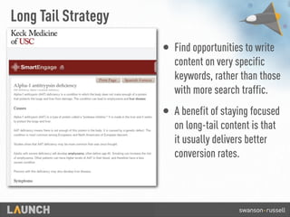 Long Tail Strategy
• Find opportunities to write
content on very specific
keywords, rather than those
with more search traffic.
• A benefit of staying focused
on long-tail content is that
it usually delivers better
conversion rates.
 