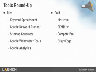 • Free
- Keyword Spreadsheet
- Google Keyword Planner
- Sitemap Generator
- Google Webmaster Tools
- Google Analytics
• Paid
- Moz.com
- SEMRush
- Compete Pro
- BrightEdge
Tools Round-Up
 