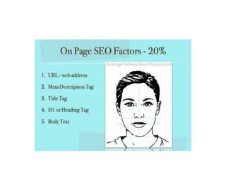 Search Engine Optimization