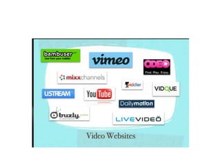 Search Engine Optimization