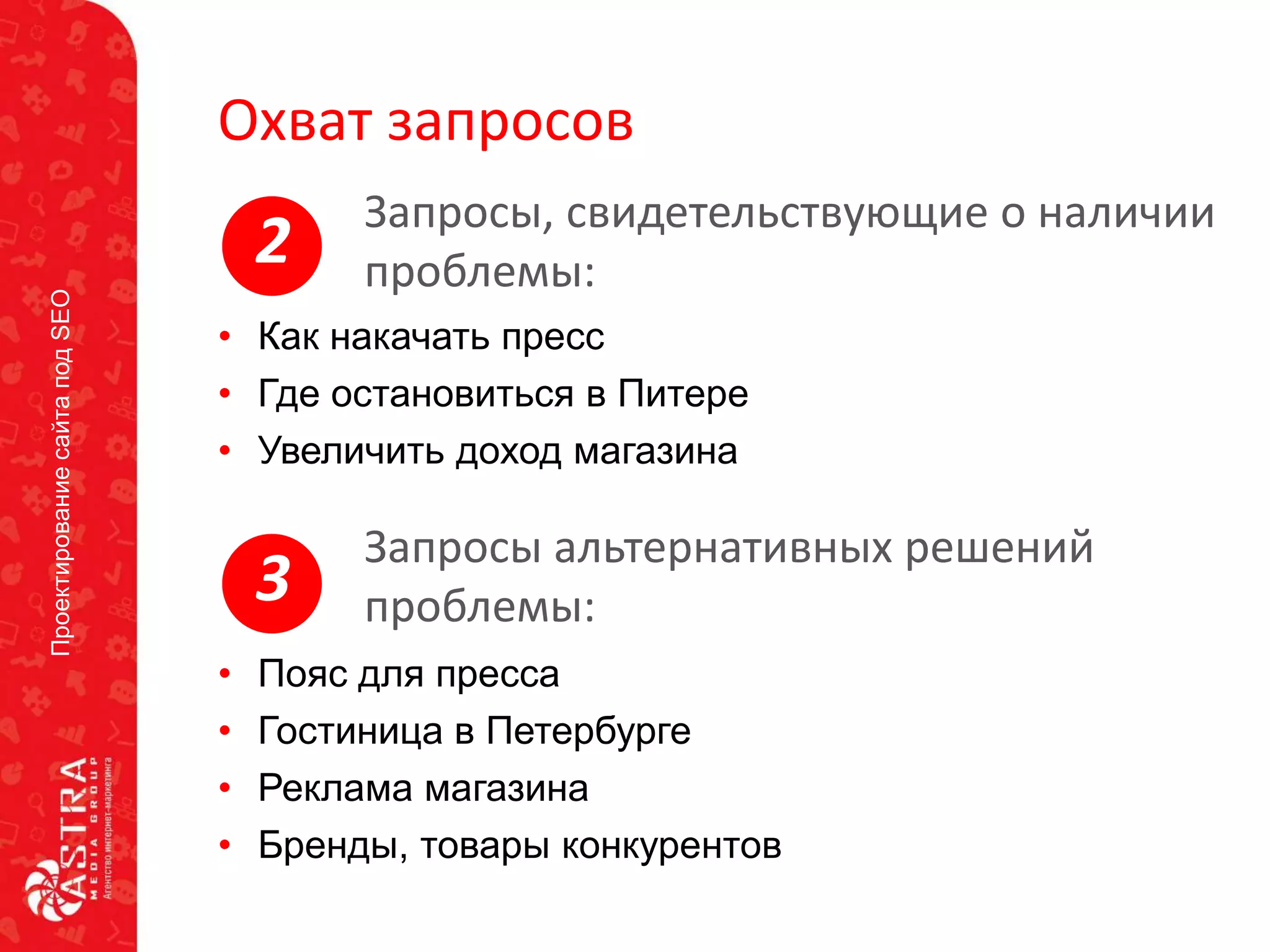 ПроектированиесайтаподSEO
Охват запросов
• Как накачать пресс
• Где остановиться в Питере
• Увеличить доход магазина
Запросы, свидетельствующие о наличии
проблемы:
• Пояс для пресса
• Гостиница в Петербурге
• Реклама магазина
• Бренды, товары конкурентов
Запросы альтернативных решений
проблемы:
2
3
 