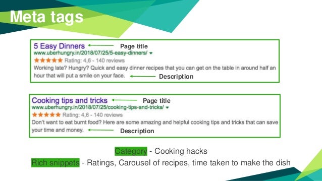 Uber Eats Blog - Search Engine Optimization