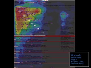 Where do
searchers
look?
(Enquiro, Did-it,
Eyetools Study)
 