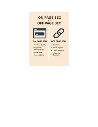 SEO Best Practices for 2025: Complete Guide | PDF