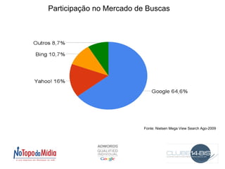 Tenha condições ou autorização para realizar alterações em seu site 