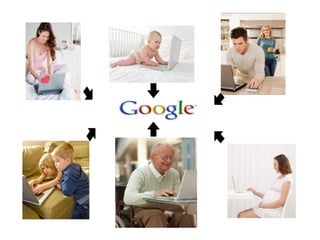 Como está o resultado de seu site nas buscas??? 