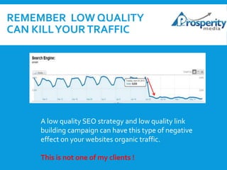 REMEMBER LOW QUALITY
CAN KILL YOUR TRAFFIC

A low quality SEO strategy and low quality link
building campaign can have this type of negative
effect on your websites organic traffic.
This is not one of my clients !

 