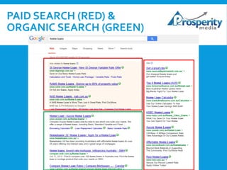 PAID SEARCH (RED) &
ORGANIC SEARCH (GREEN)

 
