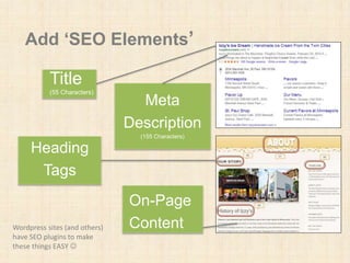 Add ‘SEO Elements’
Title
(55 Characters)
Meta
Description
(155 Characters)
Heading
Tags
On-Page
ContentWordpress sites (and others)
have SEO plugins to make
these things EASY 
 