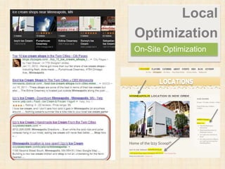 On-Site Optimization
Local
Optimization
 