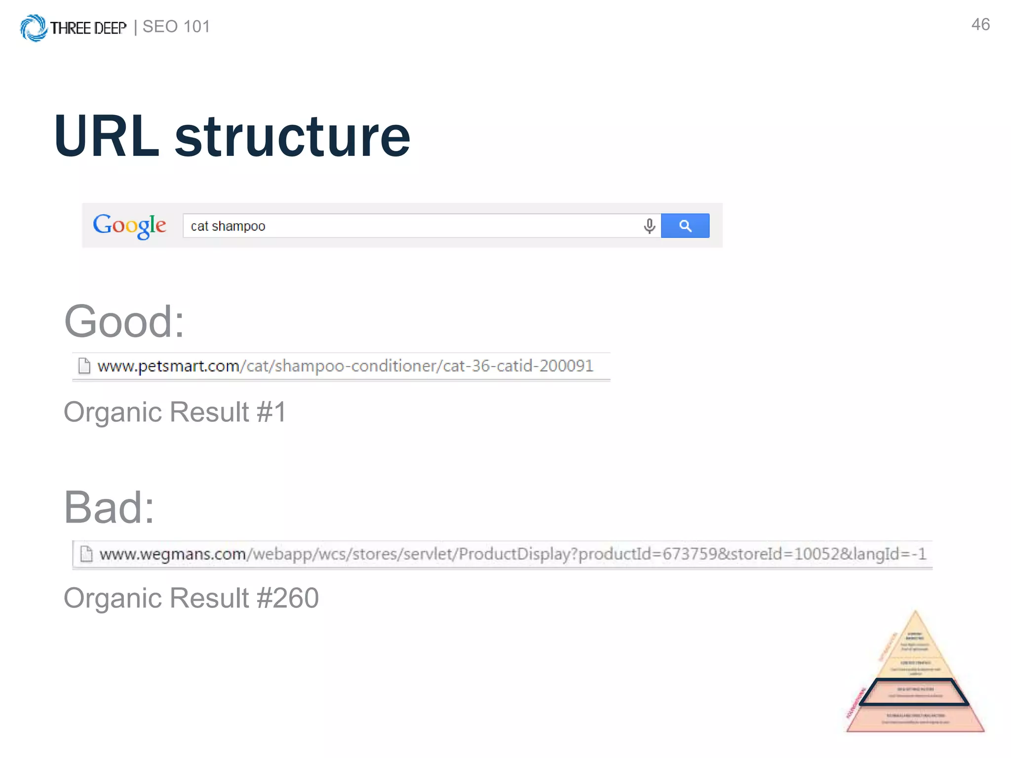 | SEO 101 46
URL structure
Good:
Organic Result #1
Bad:
Organic Result #260
 