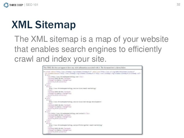seo 101 final