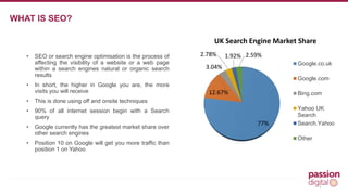 • SEO or search engine optimisation is the process of 
affecting the visibility of a website or a web page 
within a search engines natural or organic search 
results 
• In short, the higher in Google you are, the more 
visits you will receive 
• This is done using off and onsite techniques 
• 90% of all internet session begin with a Search 
query 
• Google currently has the greatest market share over 
other search engines 
• Position 10 on Google will get you more traffic than 
position 1 on Yahoo 
2 
WHAT IS SEO? 
UK Search Engine Market Share 
2.78% 1.92% 2.59% 
77% 
3.04% 
12.67% 
Google.co.uk 
Google.com 
Bing.com 
Yahoo UK 
Search 
Search.Yahoo 
Other 
 