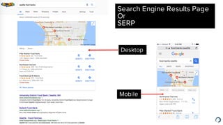 Search Engine Results Page
Or
SERP
Desktop
Mobile
 