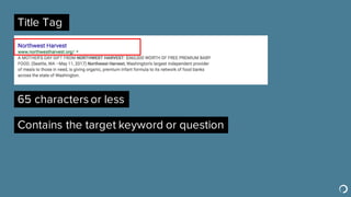 Title Tag
65 characters or less
Contains the target keyword or question
 