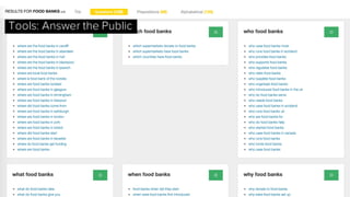 Tools: Answer the Public
 