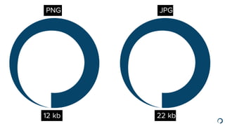 12 kb 22 kb
PNG JPG
 