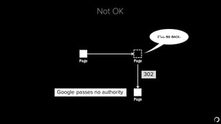 Not OK
PagePage
302
Page
I’ll be back.
Google passes no authority
 