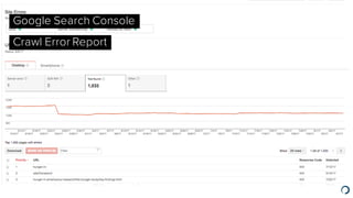 Google Search Console
Crawl Error Report
 