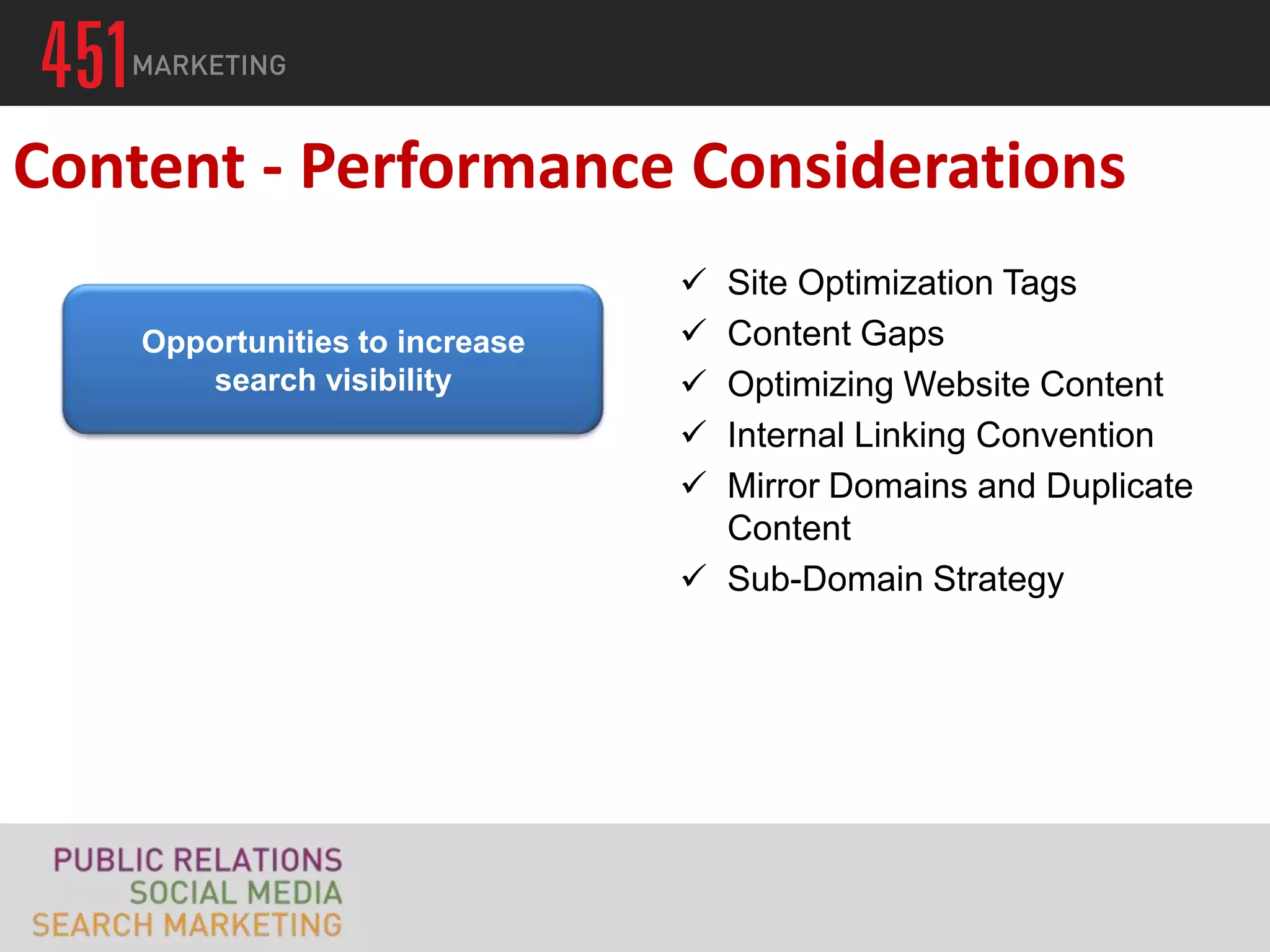 Content - Performance Considerations
                                 Site Optimization Tags
    Opportunities to increase    Content Gaps
       search visibility         Optimizing Website Content
                                 Internal Linking Convention
                                 Mirror Domains and Duplicate
                                  Content
                                 Sub-Domain Strategy
 