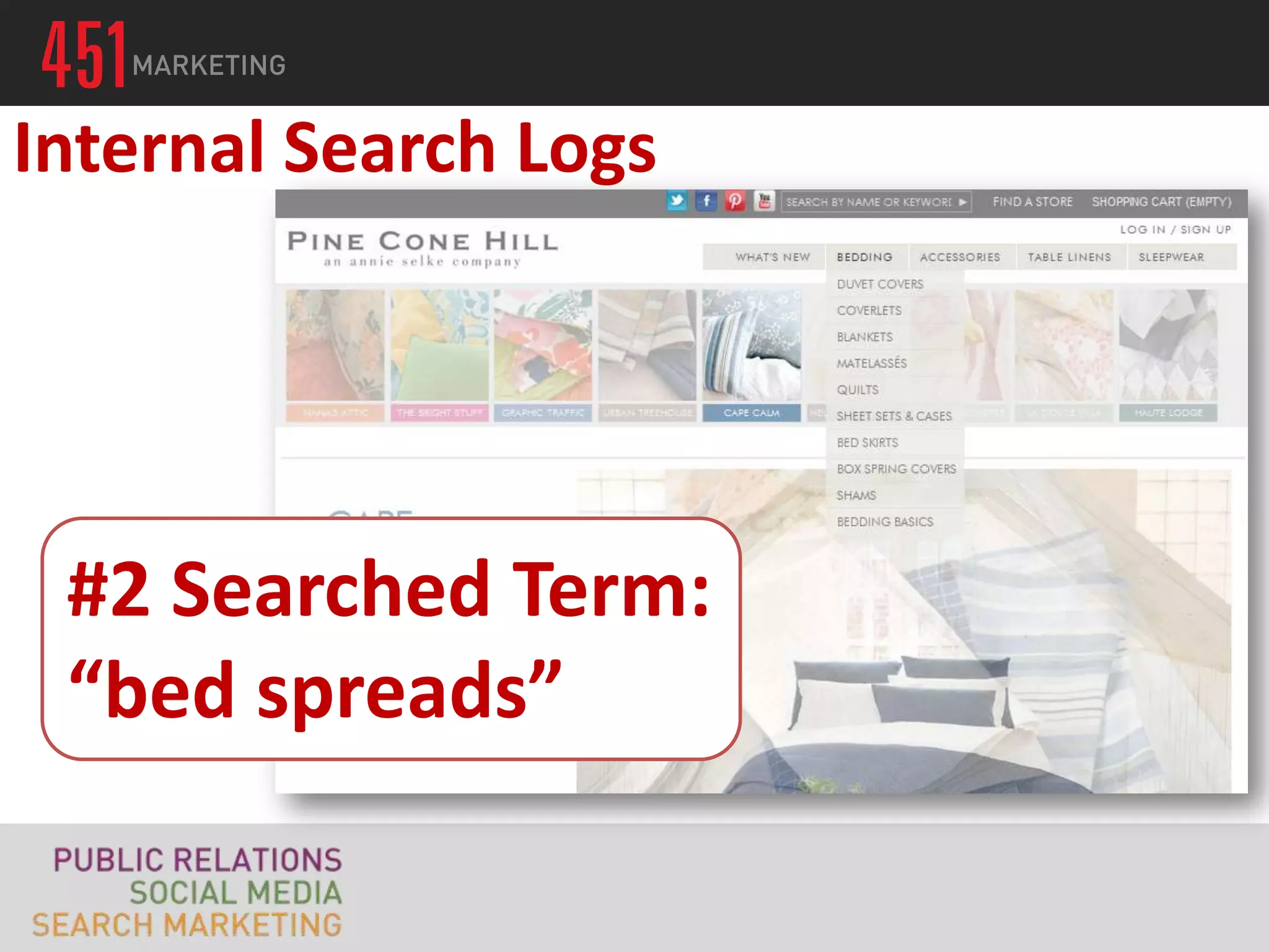 Internal Search Logs




 #2 Searched Term:
 “bed spreads”
 