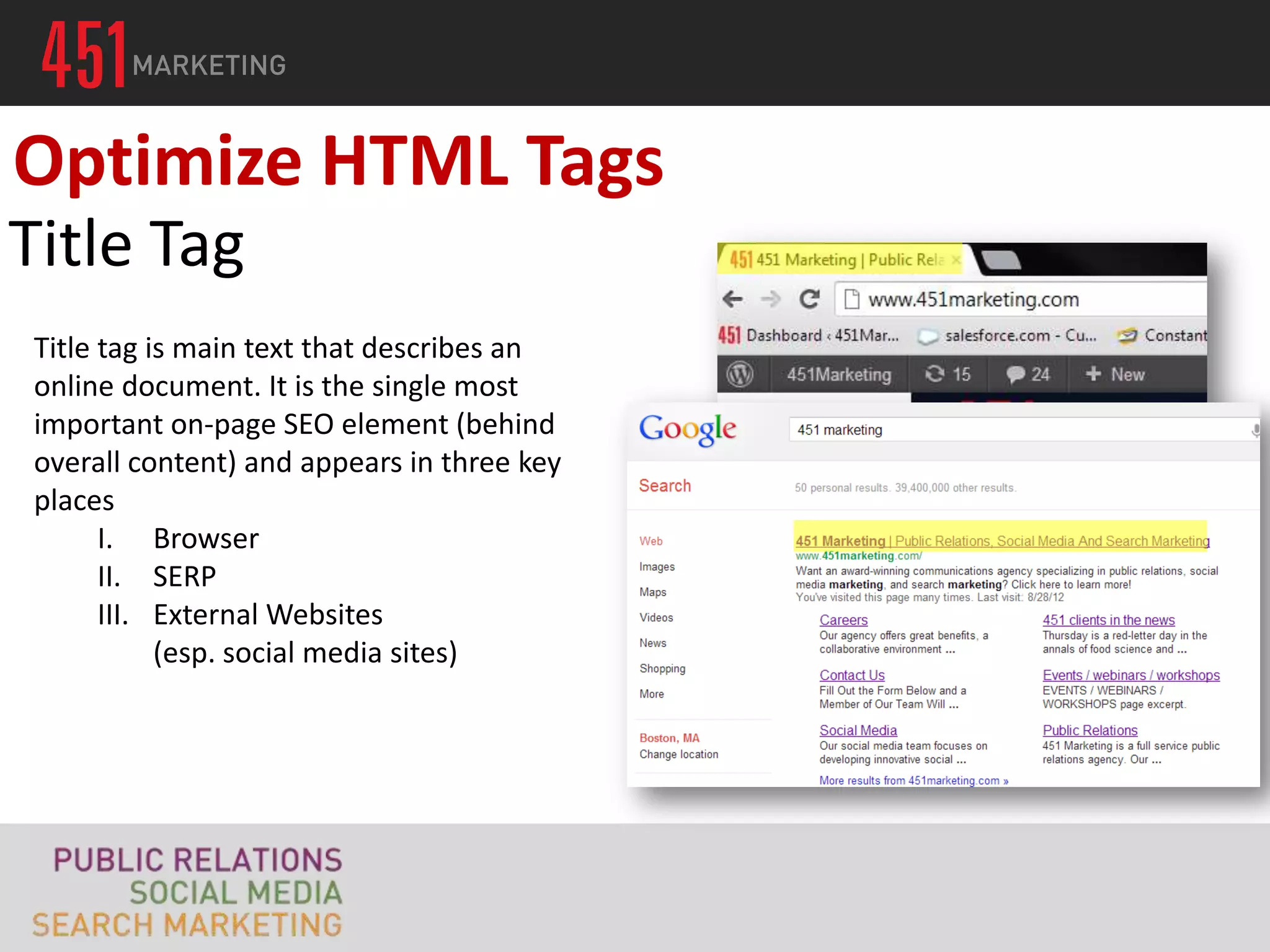 Optimize HTML Tags
Title Tag
Title tag is main text that describes an
online document. It is the single most
important on-page SEO element (behind
overall content) and appears in three key
places
      I. Browser
      II. SERP
      III. External Websites
           (esp. social media sites)
 