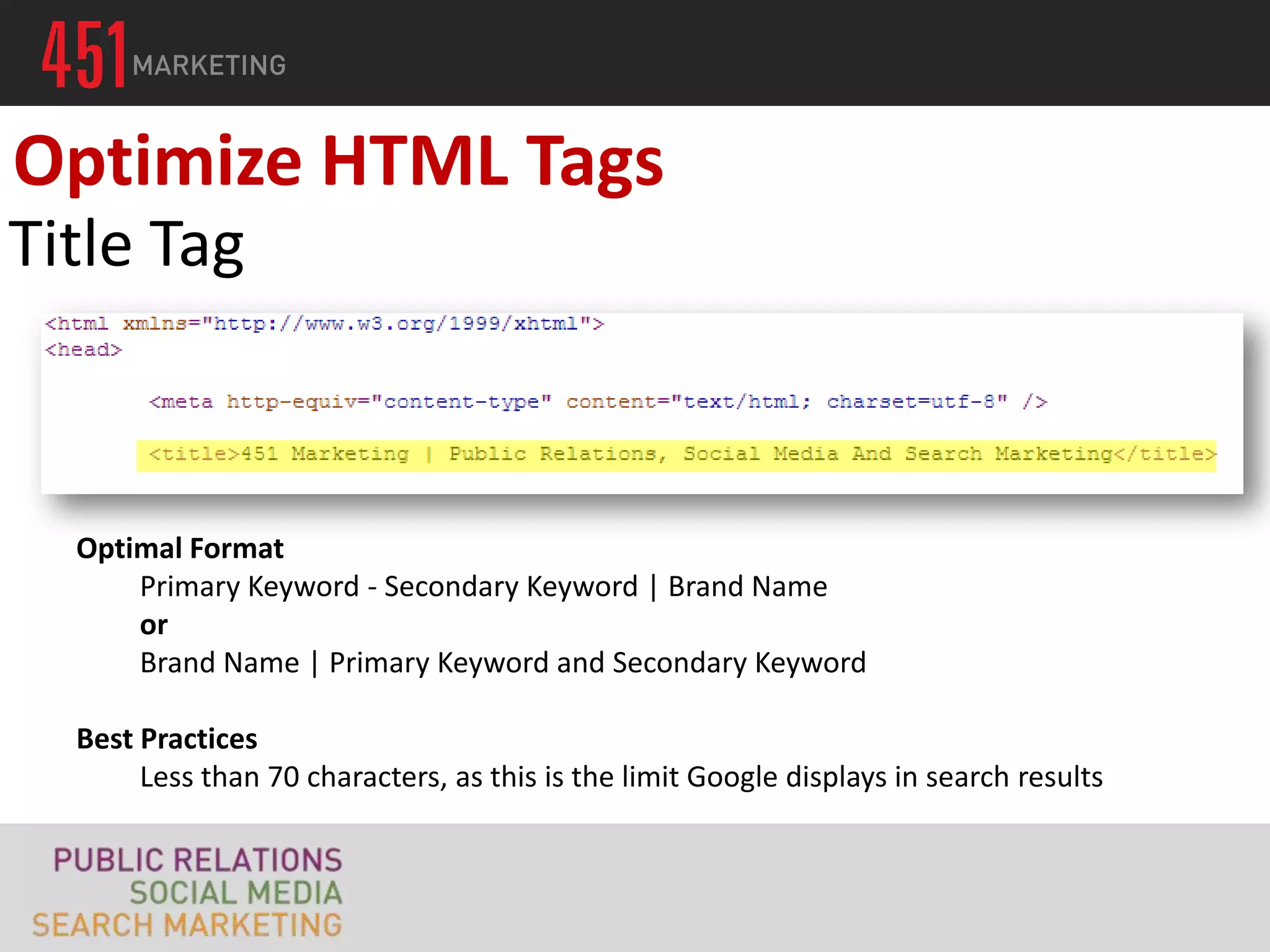 Optimize HTML Tags
Title Tag



  Optimal Format
      Primary Keyword - Secondary Keyword | Brand Name
      or
      Brand Name | Primary Keyword and Secondary Keyword

  Best Practices
       Less than 70 characters, as this is the limit Google displays in search results
 