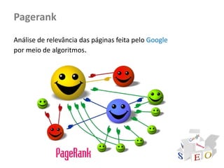 Pagerank
Análise de relevância das páginas feita pelo Google
por meio de algoritmos.
 