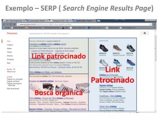 Exemplo – SERP ( Search Engine Results Page)




       Link patrocinado
                              Link
                          Patrocinado
        Busca orgânica
 
