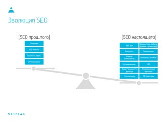 Эволюция SEO
[SEO прошлого] [SEO настоящего]
 