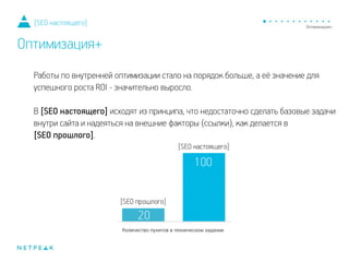 Работы по внутренней оптимизации стало на порядок больше, а её значение для
успешного роста ROI - значительно выросло.
!
В [SEO настоящего] исходят из принципа, что недостаточно сделать базовые задачи
внутри сайта и надеяться на внешние факторы (ссылки), как делается в
[SEO прошлого].
[SEO настоящего]
Оптимизация+
 