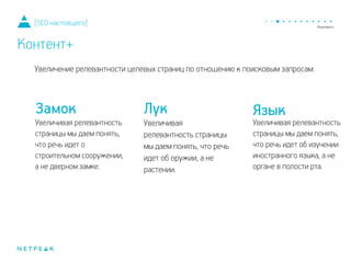 Увеличение релевантности целевых страниц по отношению к поисковым запросам:
[SEO настоящего]
Контент+
Замок ЯзыкЛук
Увеличивая релевантность
страницы мы даем понять,
что речь идет о
строительном сооружении,
а не дверном замке.
Увеличивая
релевантность страницы
мы даем понять, что речь
идет об оружии, а не
растении.
Увеличивая релевантность
страницы мы даем понять,
что речь идет об изучении
иностранного языка, а не
органе в полости рта.
 