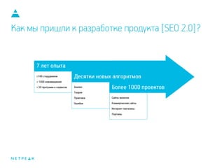 Как мы пришли к разработке продукта [SEO 2.0]?
 