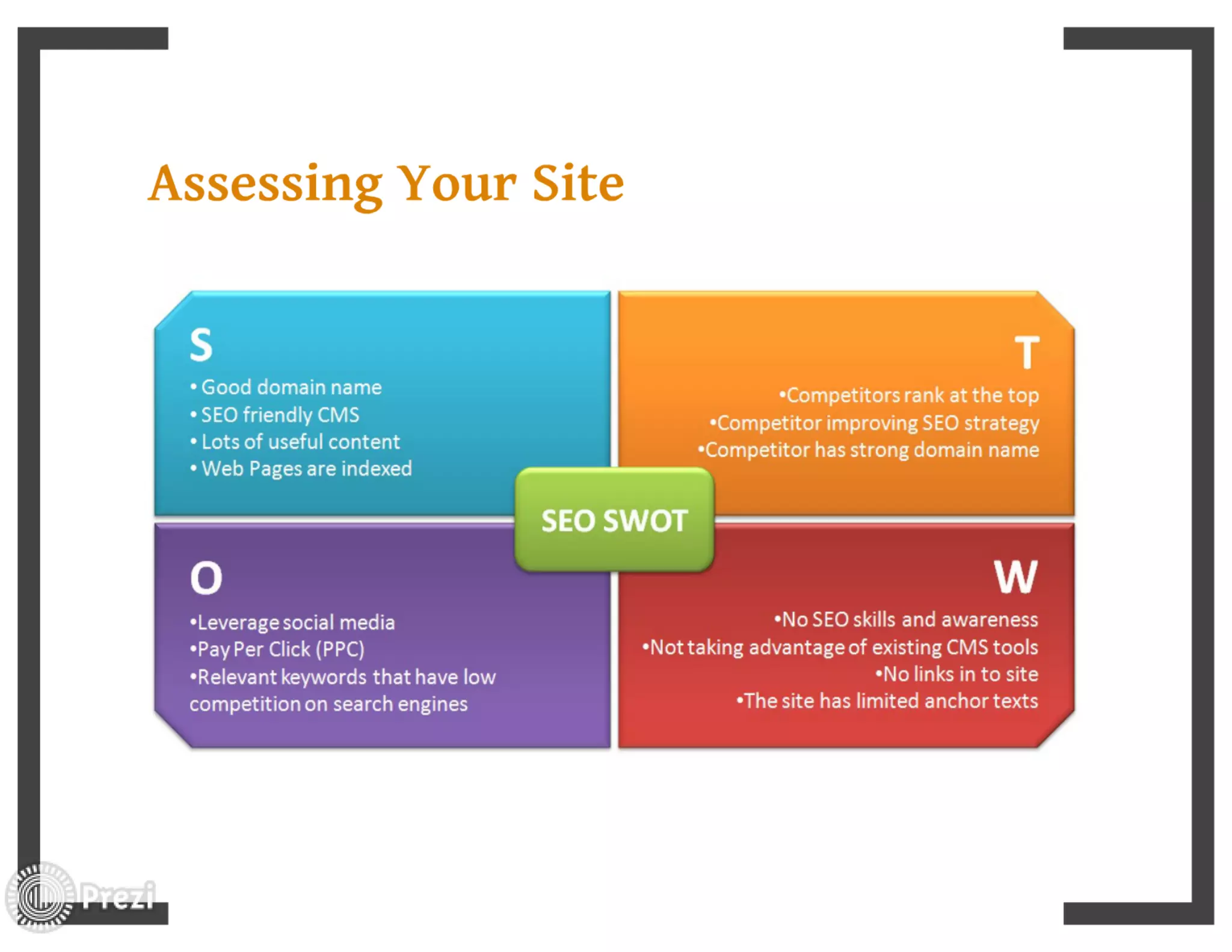 Seo introduction by ITExperts