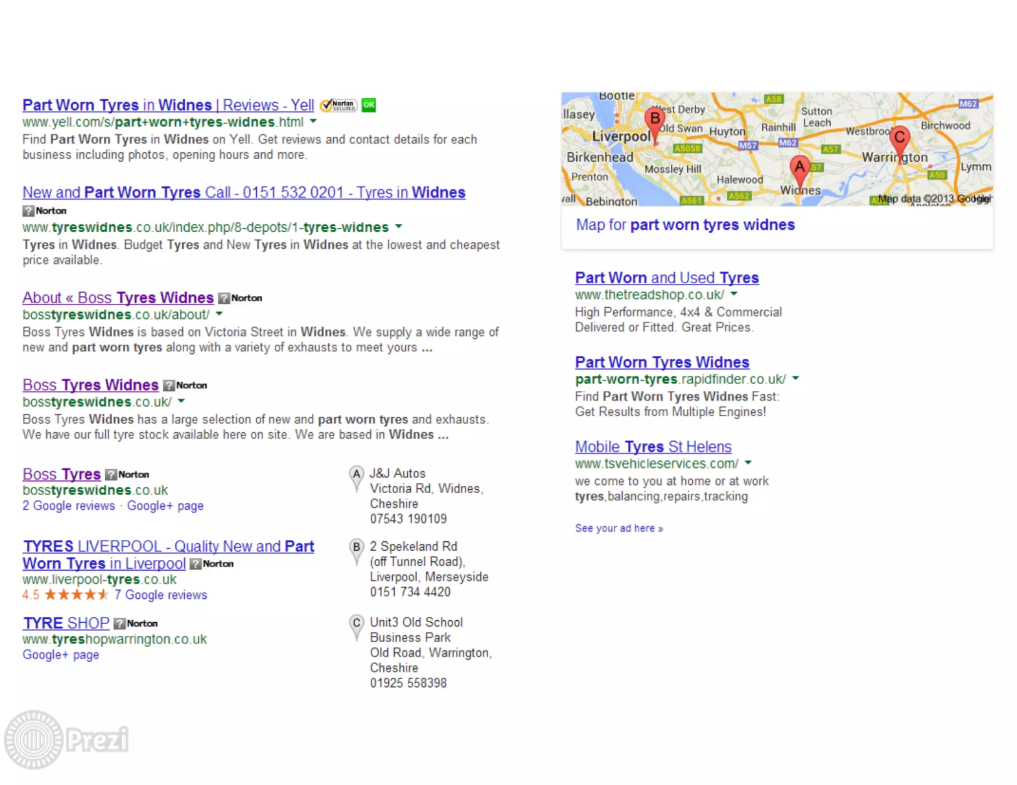Seo introduction by ITExperts