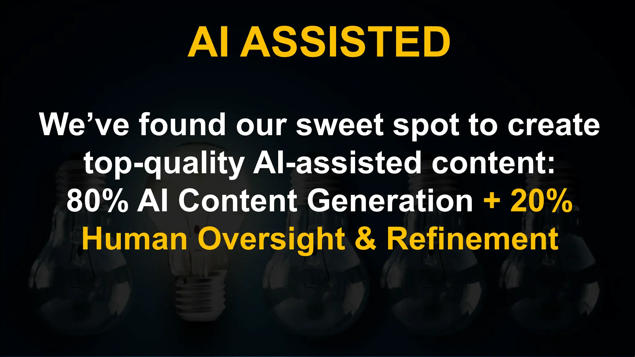 AI ASSISTED
We’ve found our sweet spot to create
top-quality AI-assisted content:
80% AI Content Generation + 20%
Human Oversight & Refinement
 