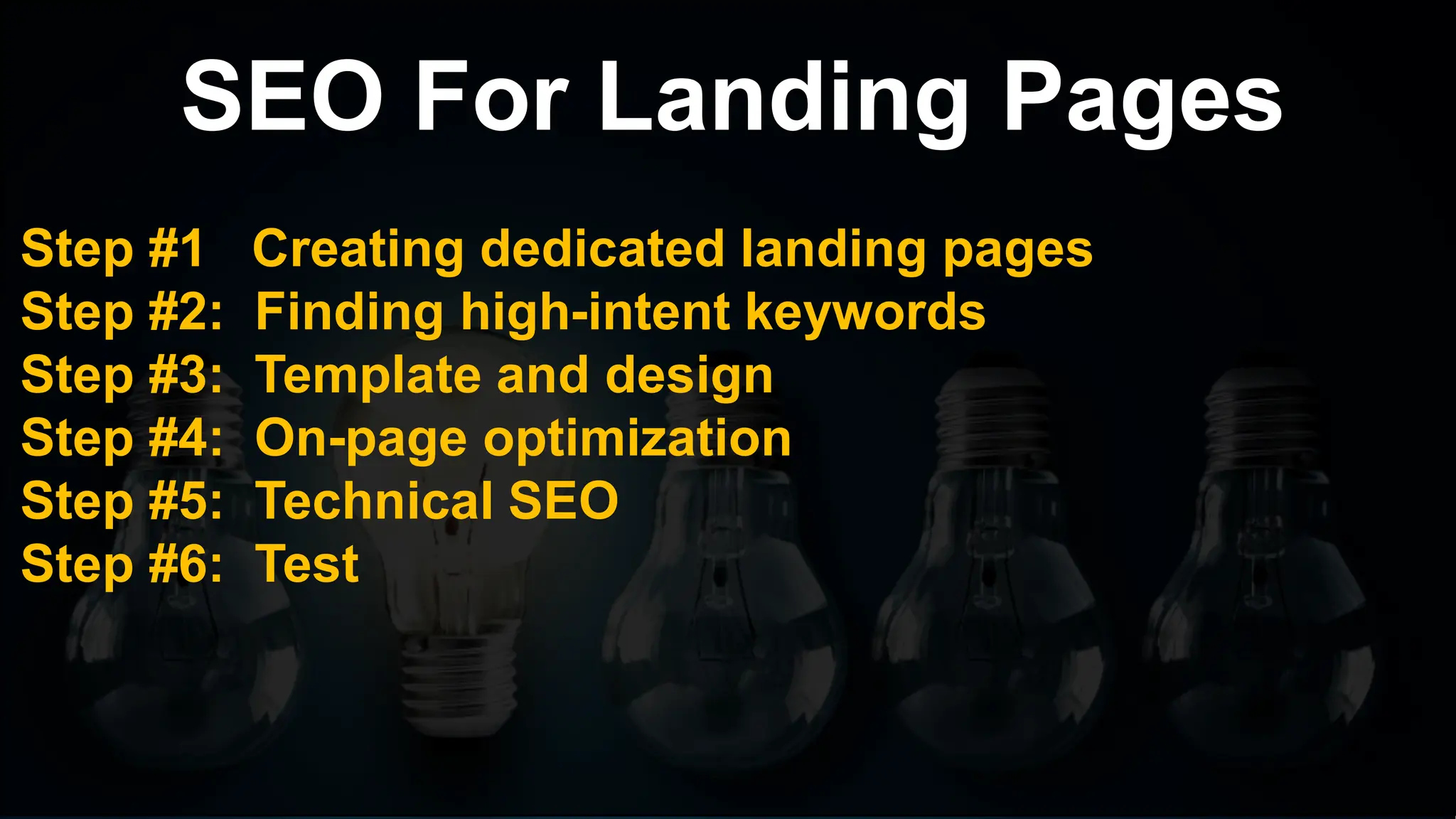 SEO For Landing Pages
Step #1 Creating dedicated landing pages
Step #2: Finding high-intent keywords
Step #3: Template and design
Step #4: On-page optimization
Step #5: Technical SEO
Step #6: Test
 