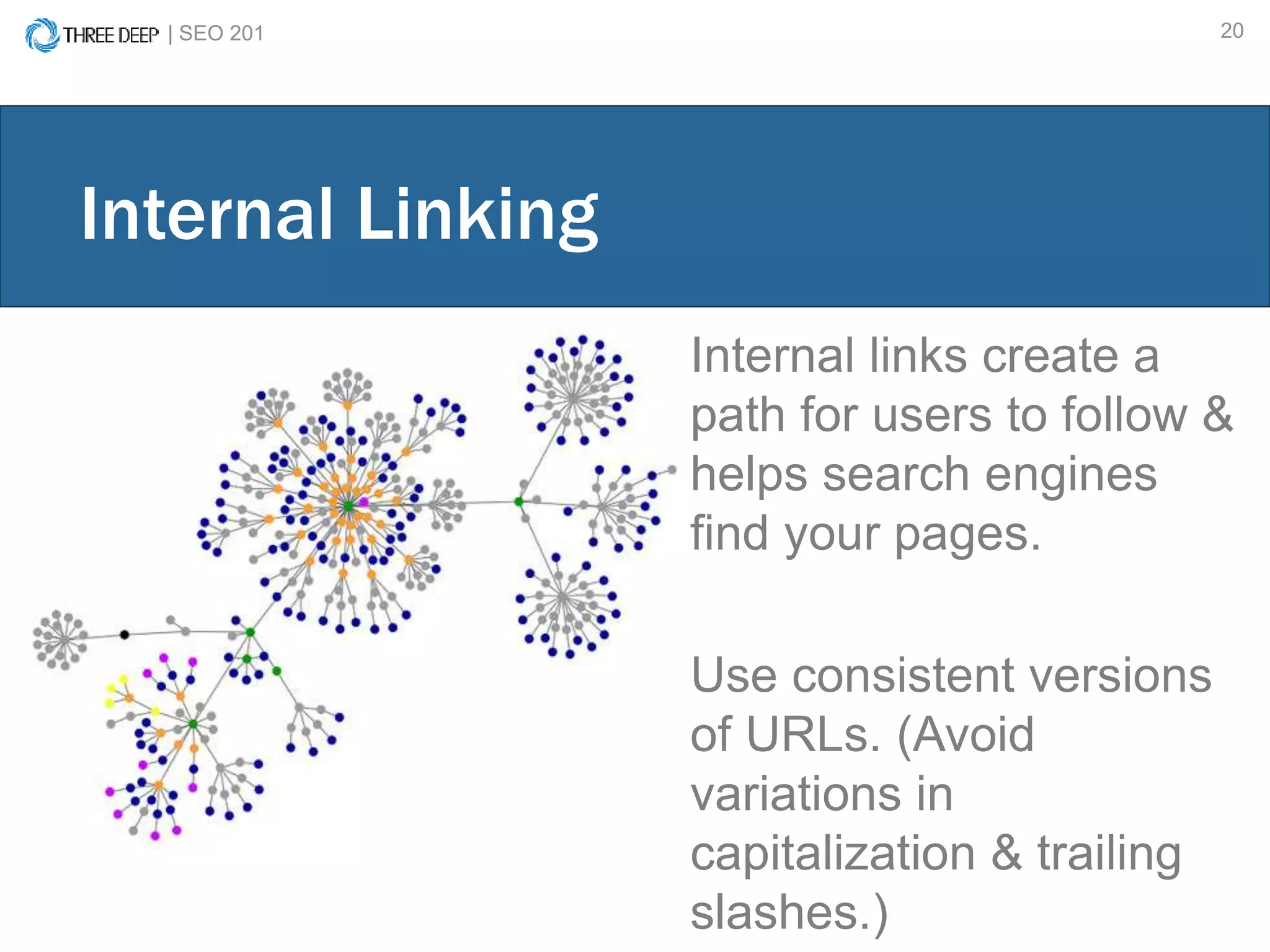 | SEO 201 20
Internal links create a
path for users to follow &
helps search engines
find your pages.
Use consistent versions
of URLs. (Avoid
variations in
capitalization & trailing
slashes.)
Internal Linking
 