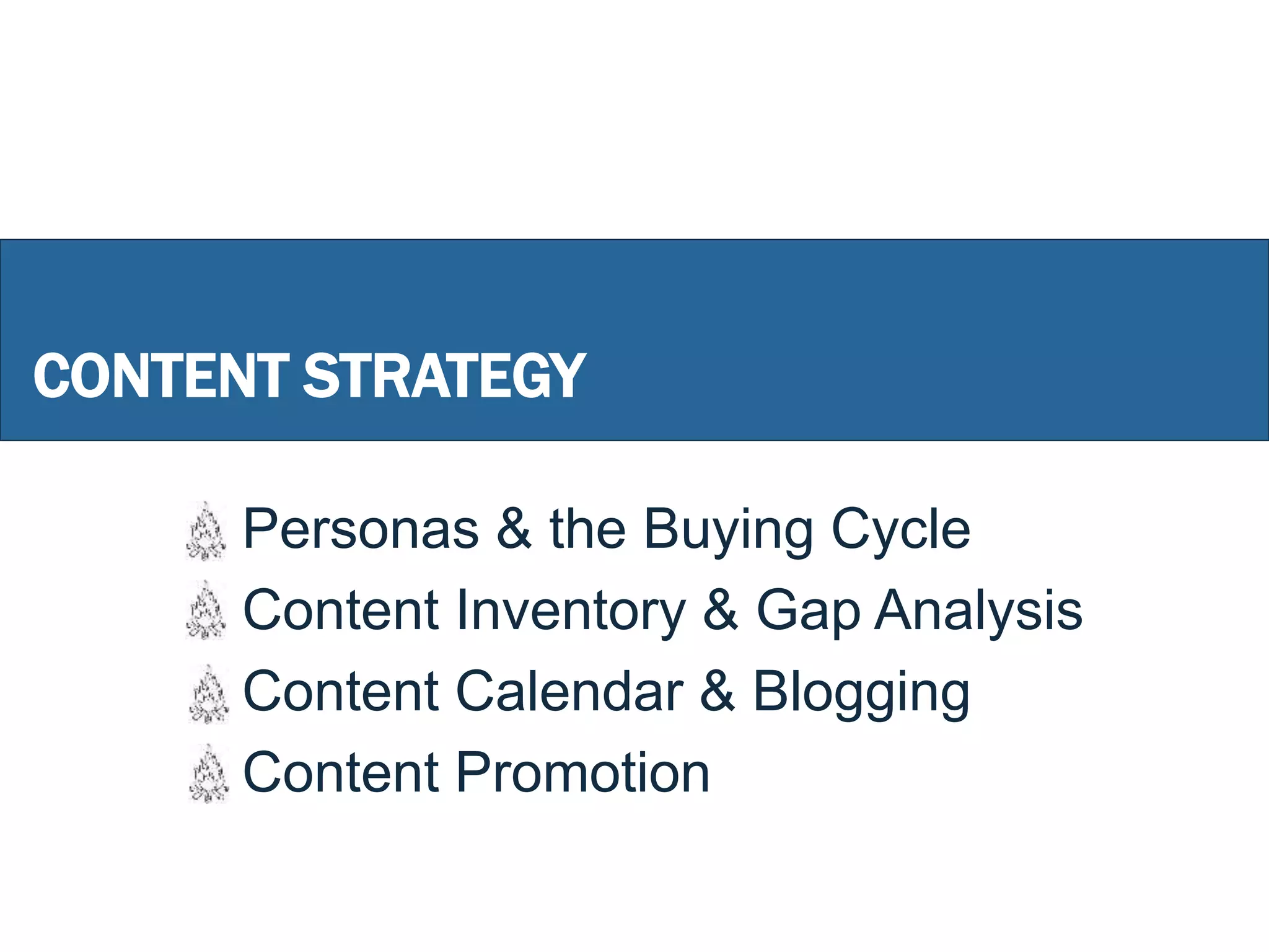 CONTENT STRATEGY
Personas & the Buying Cycle
Content Inventory & Gap Analysis
Content Calendar & Blogging
Content Promotion
 
