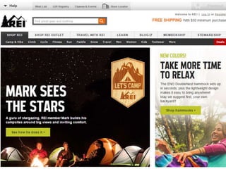 | SEO 201 15
Website Taxonomy
 