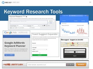 | SEO 201 24
Keyword Research Tools
 